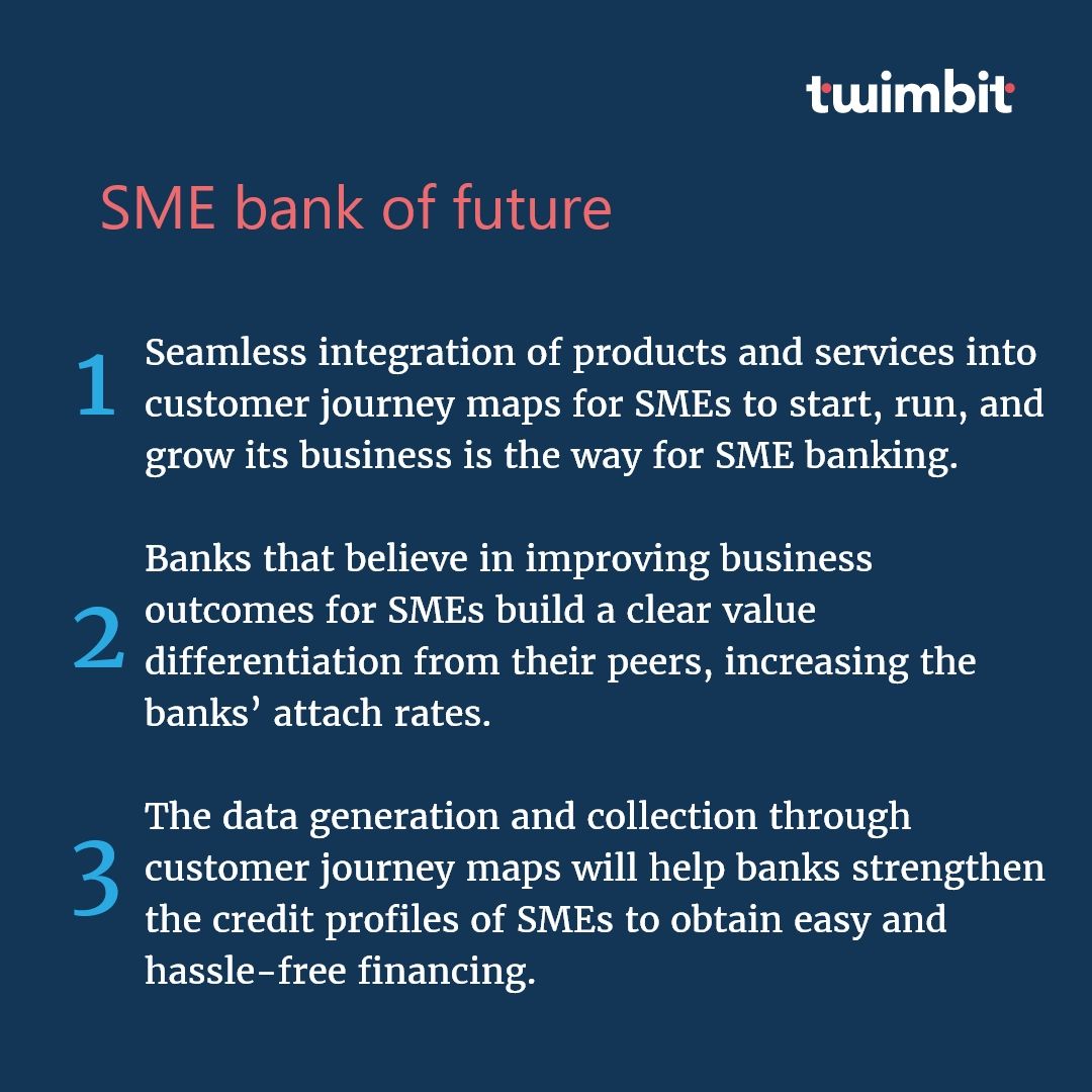 Business Banking for SMEs