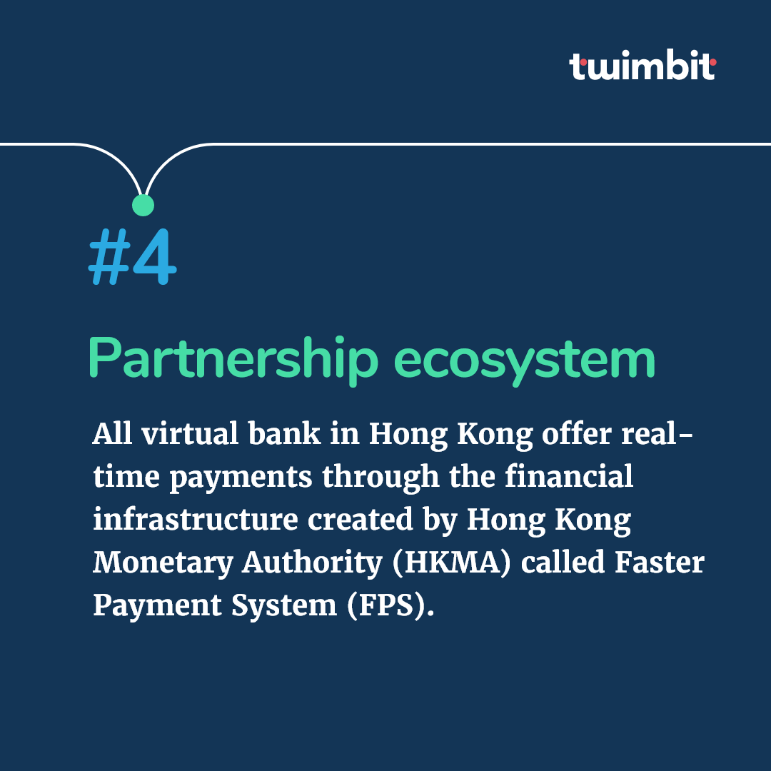 Virtual Banks? A key to banking disruption in Hong Kong - Twimbit