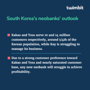 insights  South Korea observes an unprecedented adoption of neobanks