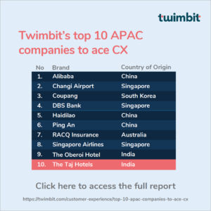 taj hotel group case study analysis