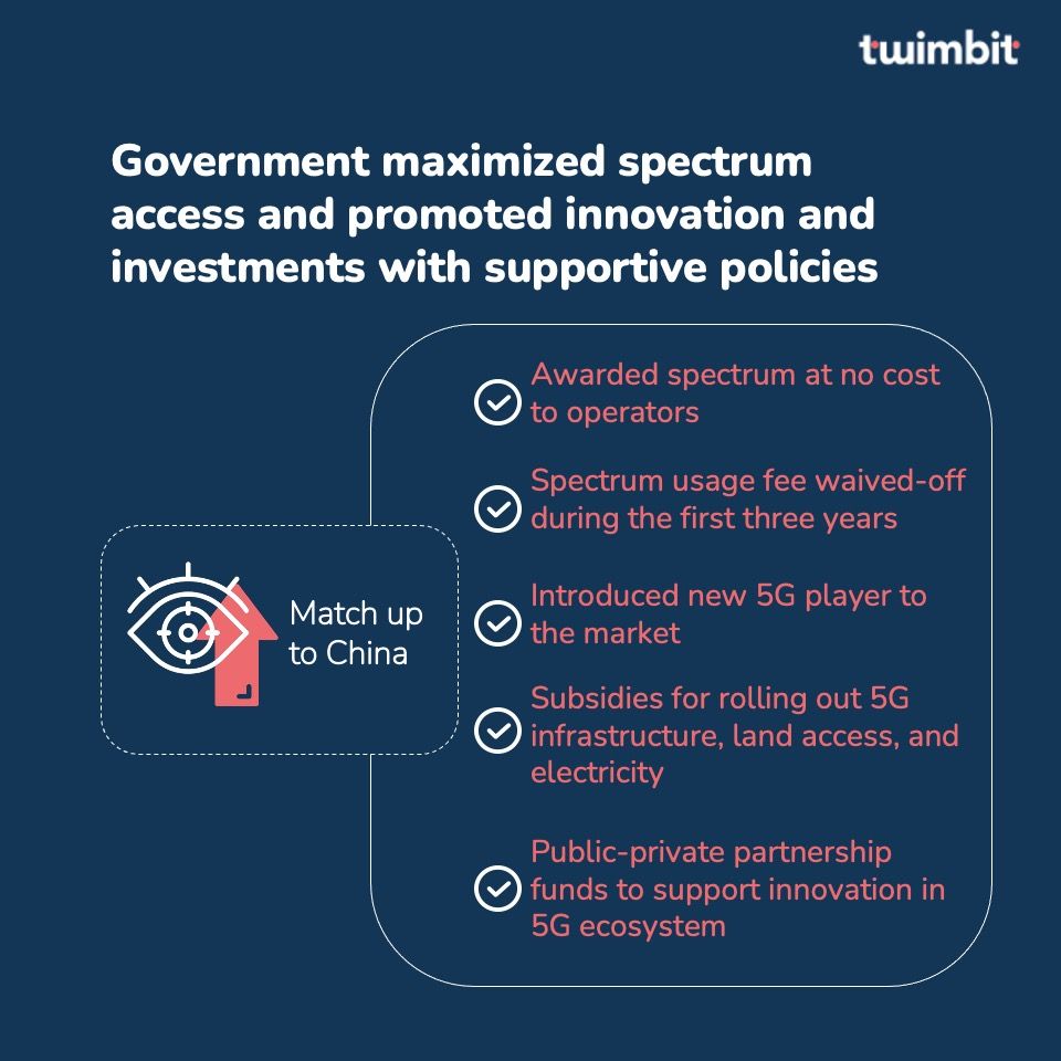 Global 5G pricing trends and benchmarks - Twimbit