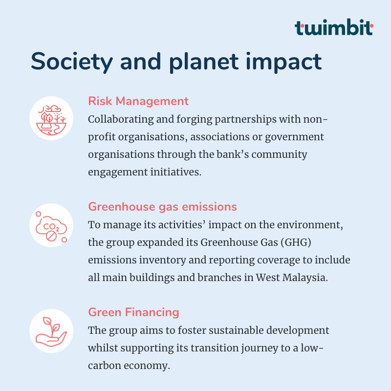 RHB: An exemplar of a socially responsible bank