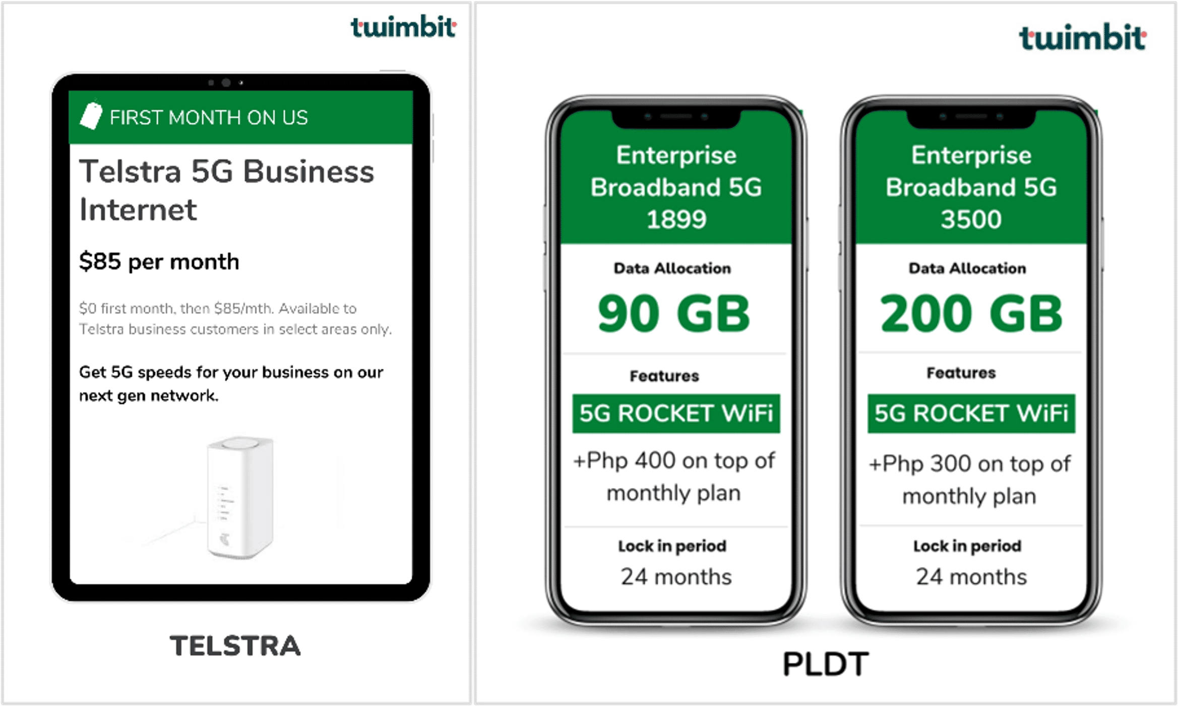 telstra mobile 5g plans