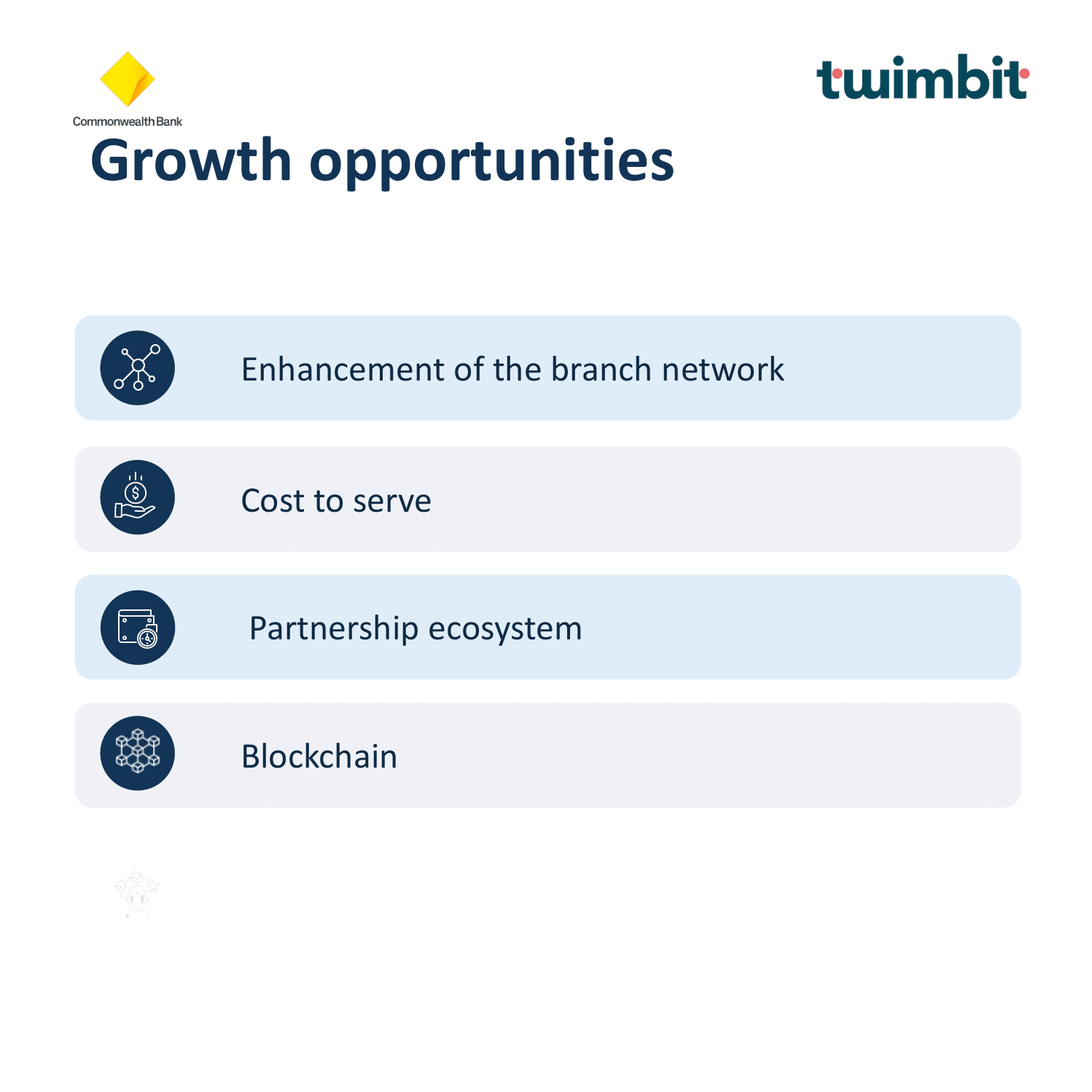 CBA leading the economic recovery with customer empowerment - Twimbit