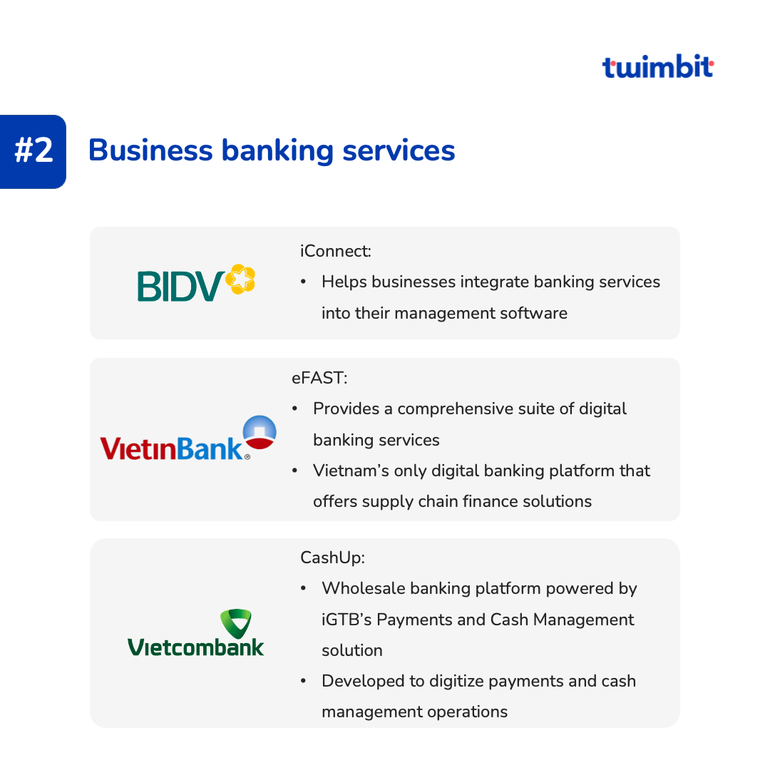 State of Vietnamese Banks 2023: Setting foundation stones for building the  best-in-class banks - Twimbit
