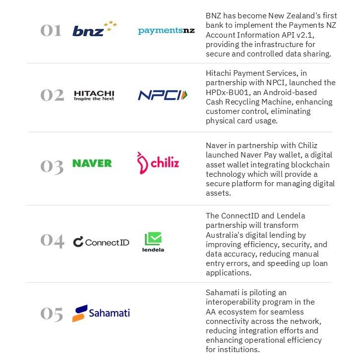 Open finance