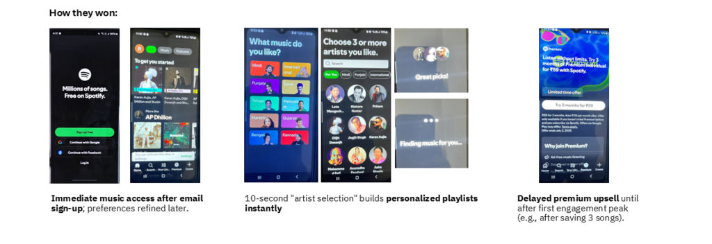 Customer onboarding spotify