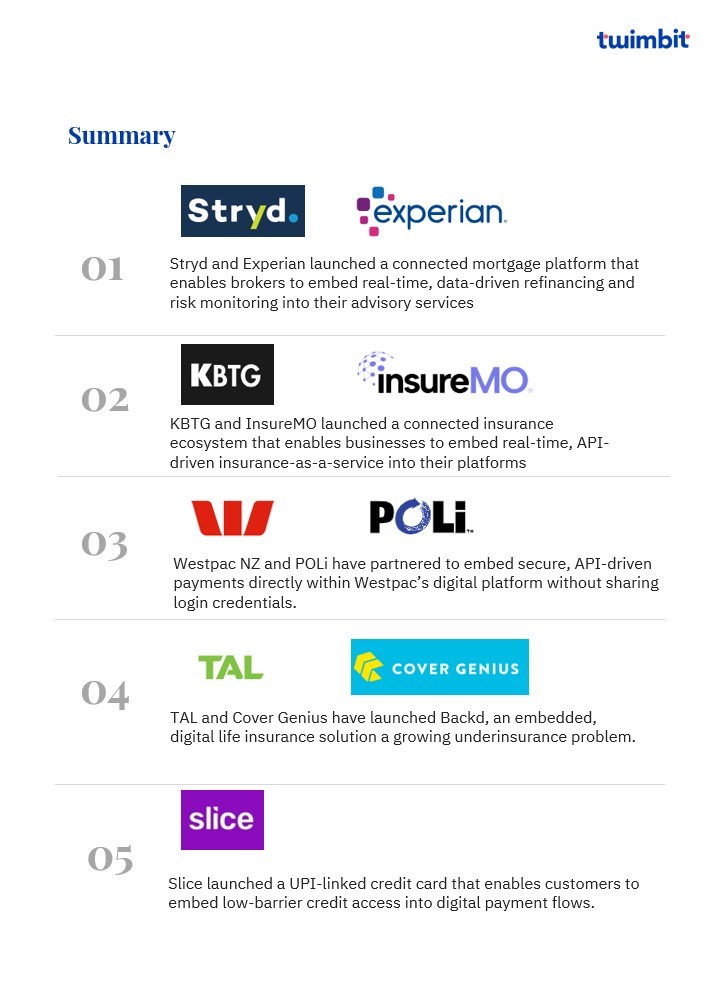 Summary of Q2 2025 open finance initiatives